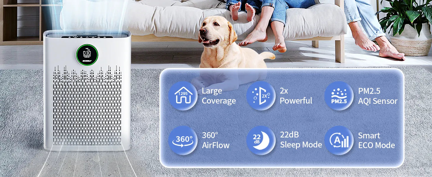 Ecoself Air Purifiers for Home Large Room, with Smart Mode & PM2.5 Air Quality Display, 22dB Sleep Mode & Aromatherapy,Cover Up to 1295 Ftยฒ with 2X Powerful Purification & 360ยฐAir Outlet,HAP603, Bright White