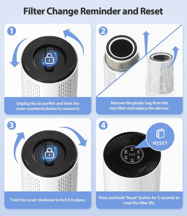 Air Purifiers for Home Large Room with 20dB Sleep Mode, 360ยฐ Air Intake & Outlet, HEPA Air Purifier for Bedroom Pets Cover Up to 1500 Ftยฒ,Air Cleaner with 7 Color Light, HAP604,White