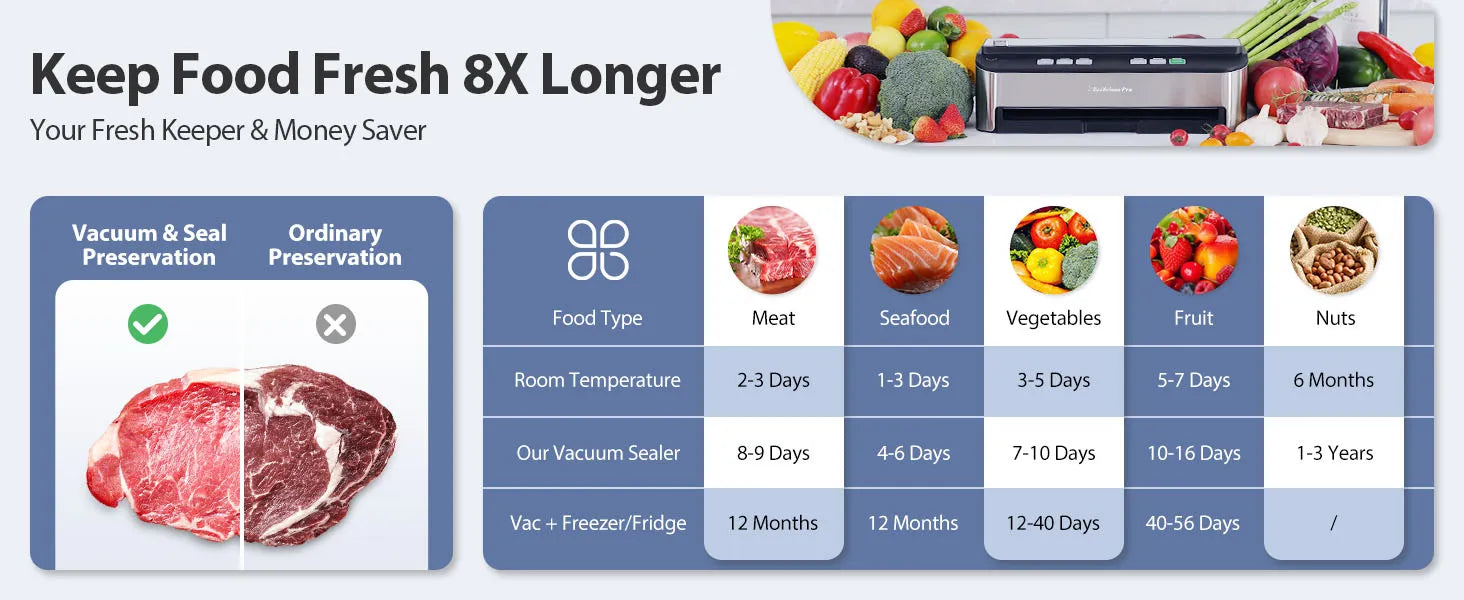 Vacuum Sealer Machine, Beelicious 85KPA Fully Automatic 8-IN-1 Food Sealer with Bags Storage, Build-in Cutter, Moist Mode, Air Suction Hose