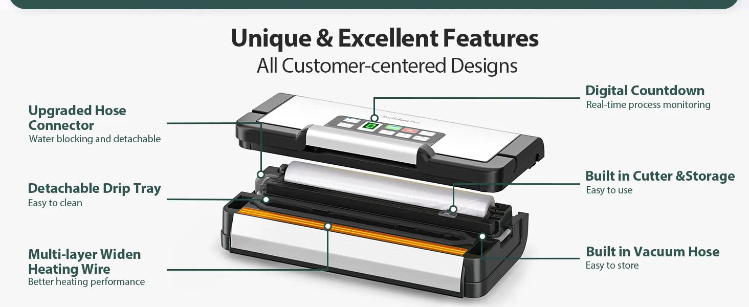 Food Sealer, Powerful Food Preservation System with Handle,Built-in Cutter&Bags Storage&Hose,2 Bags Rolls,Stainless Steel