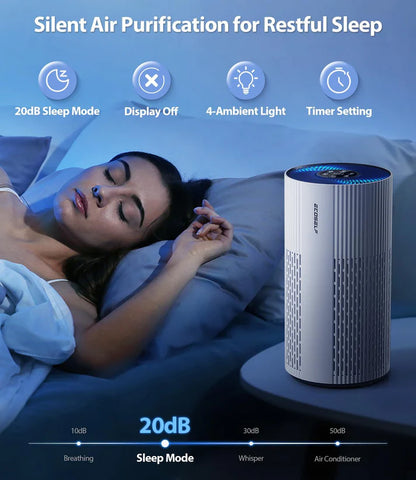 Air Purifiers for Home Large Room with 20dB Sleep Mode, 360° Air Intake & Outlet, HEPA Air Purifier for Bedroom Pets Cover Up to 1500 Ft²,Air Cleaner with 7 Color Light, HAP604,White